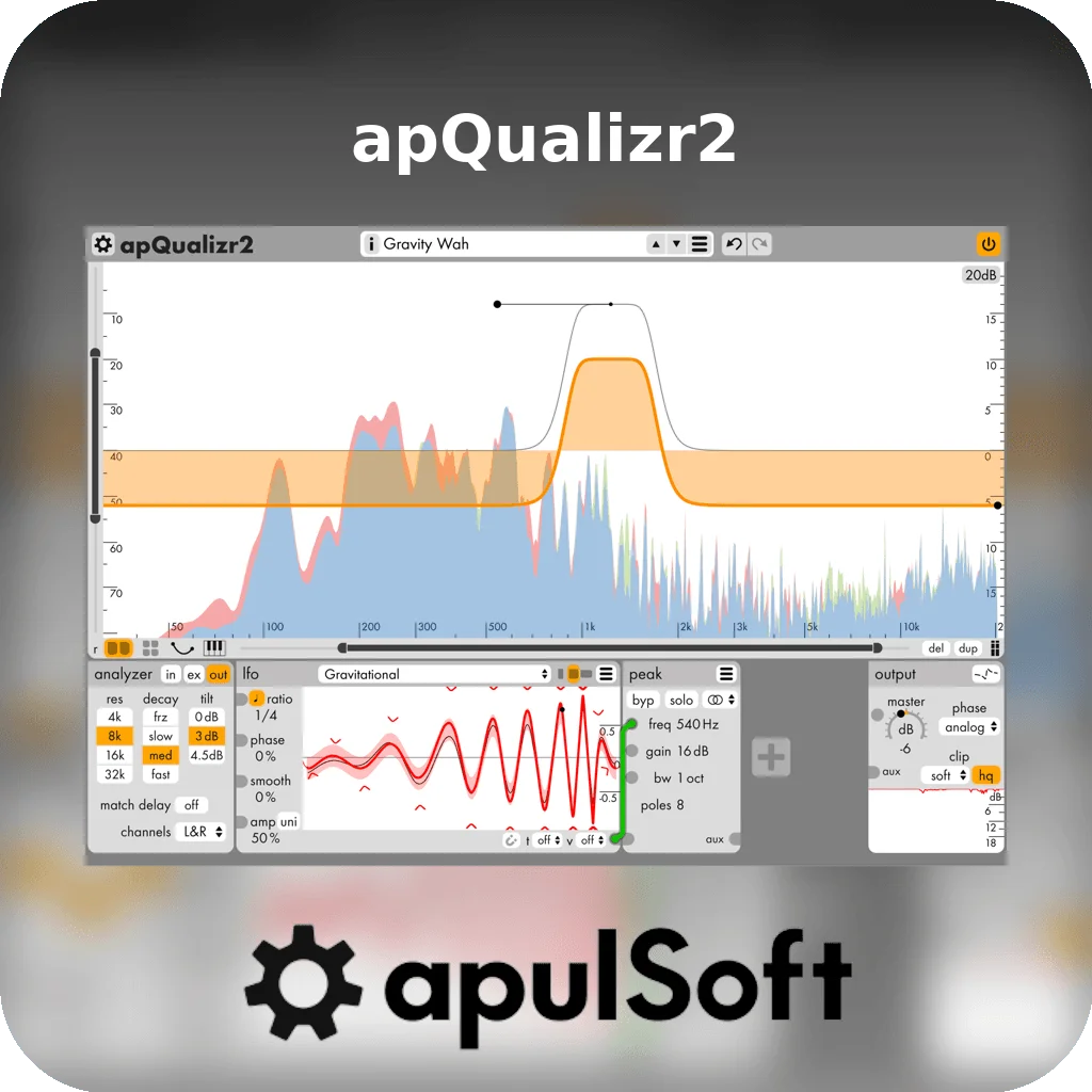 apQualizr2 | Bound Plugins