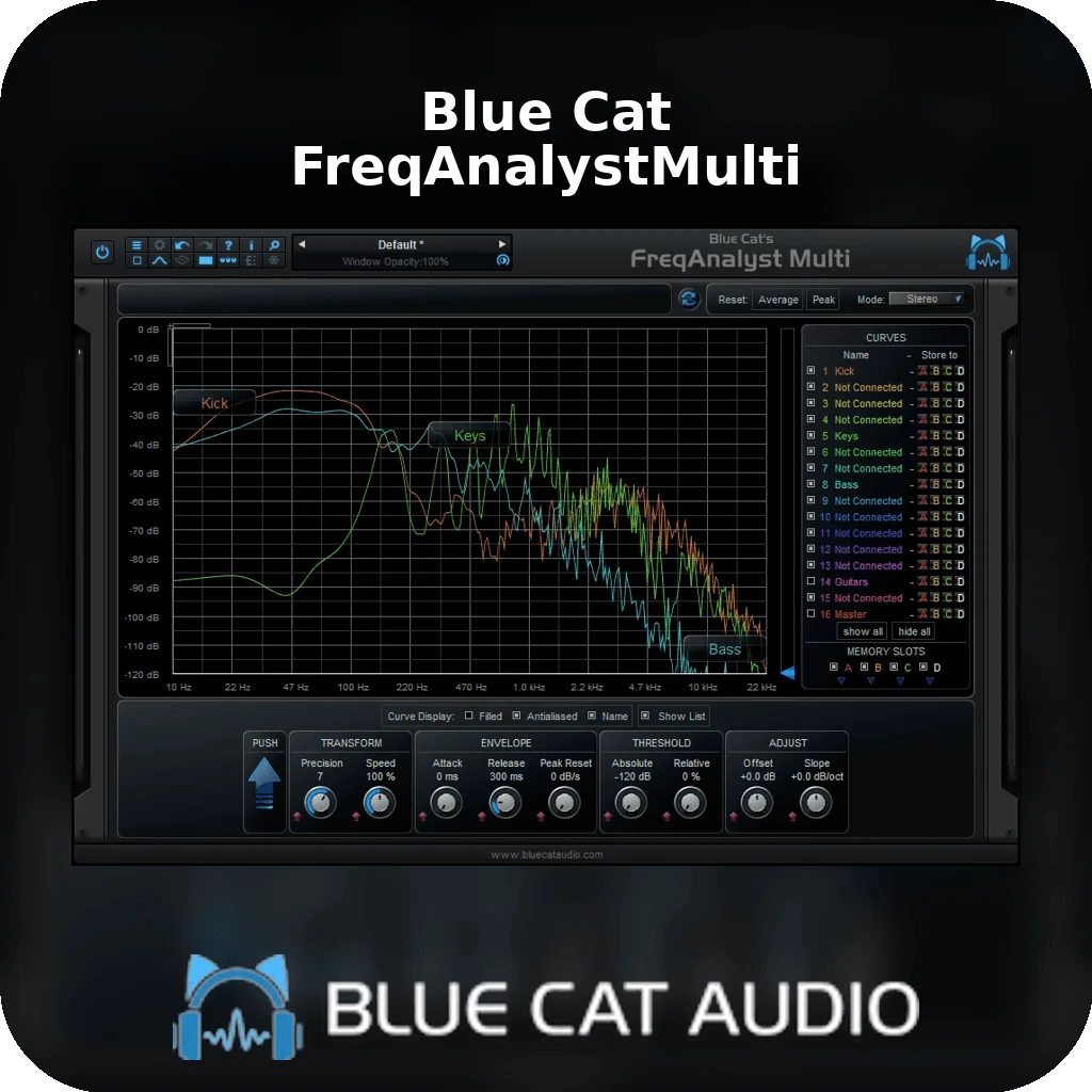 Blue Cat FreqAnalystMulti | Bound Plugins