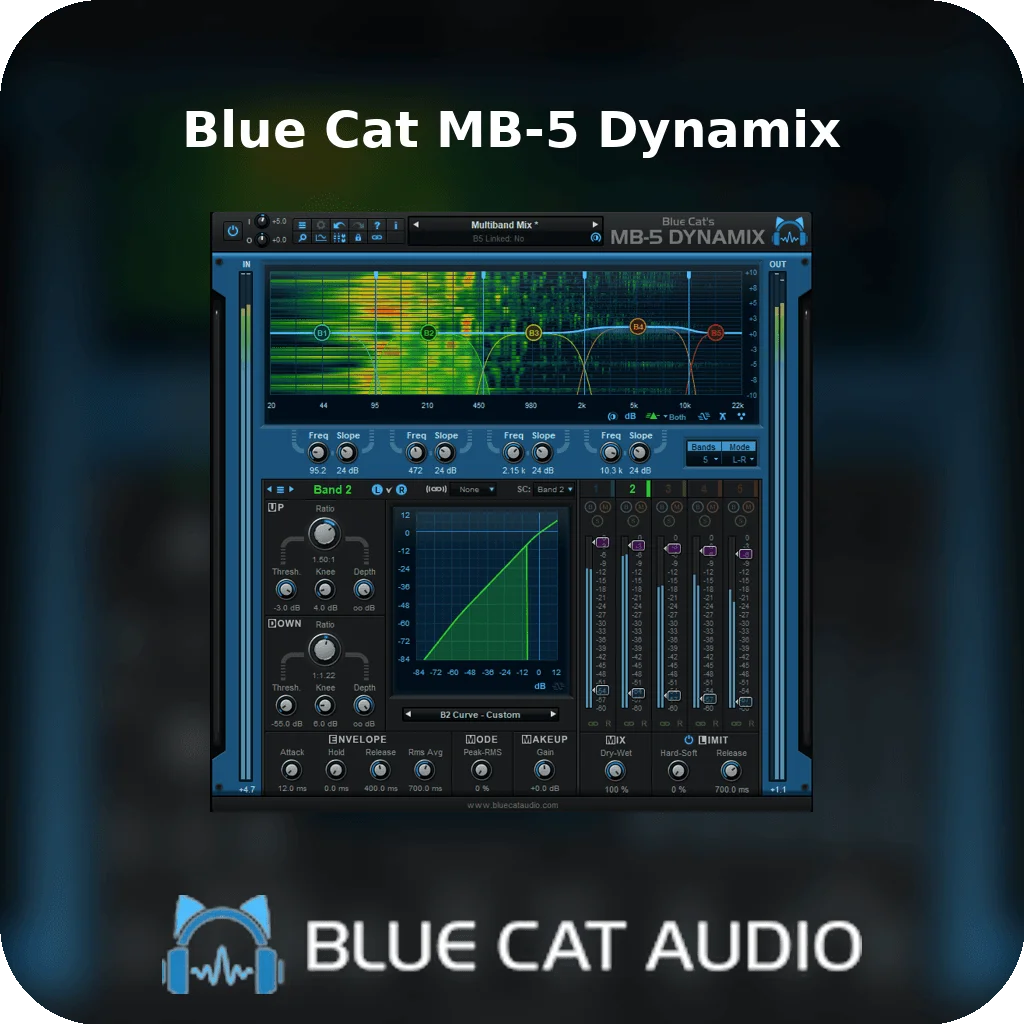 Blue Cat MB-5 Dynamix | Bound Plugins