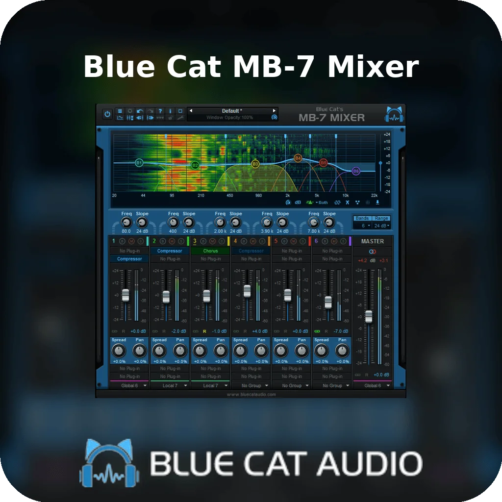 Blue Cat MB-7 Mixer | Bound Plugins