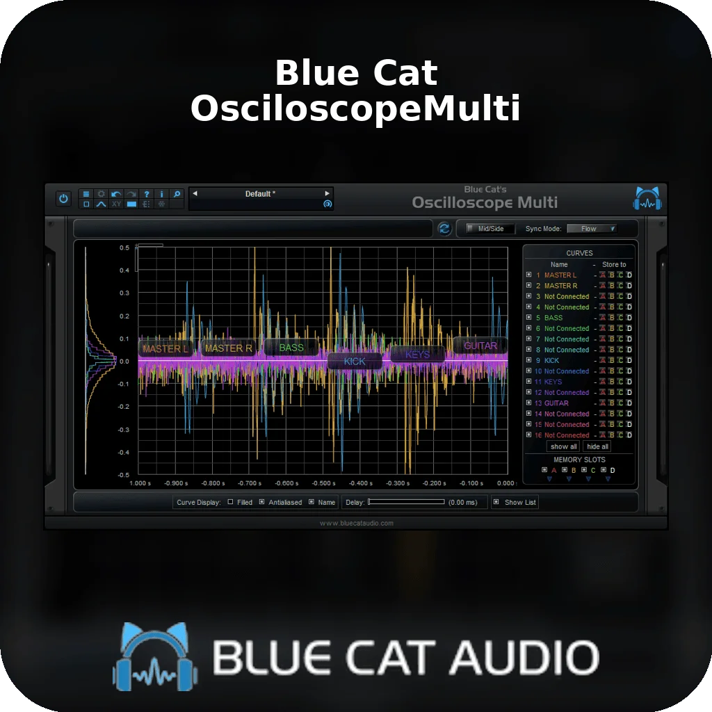 Blue Cat OsciloscopeMulti | Bound Plugins