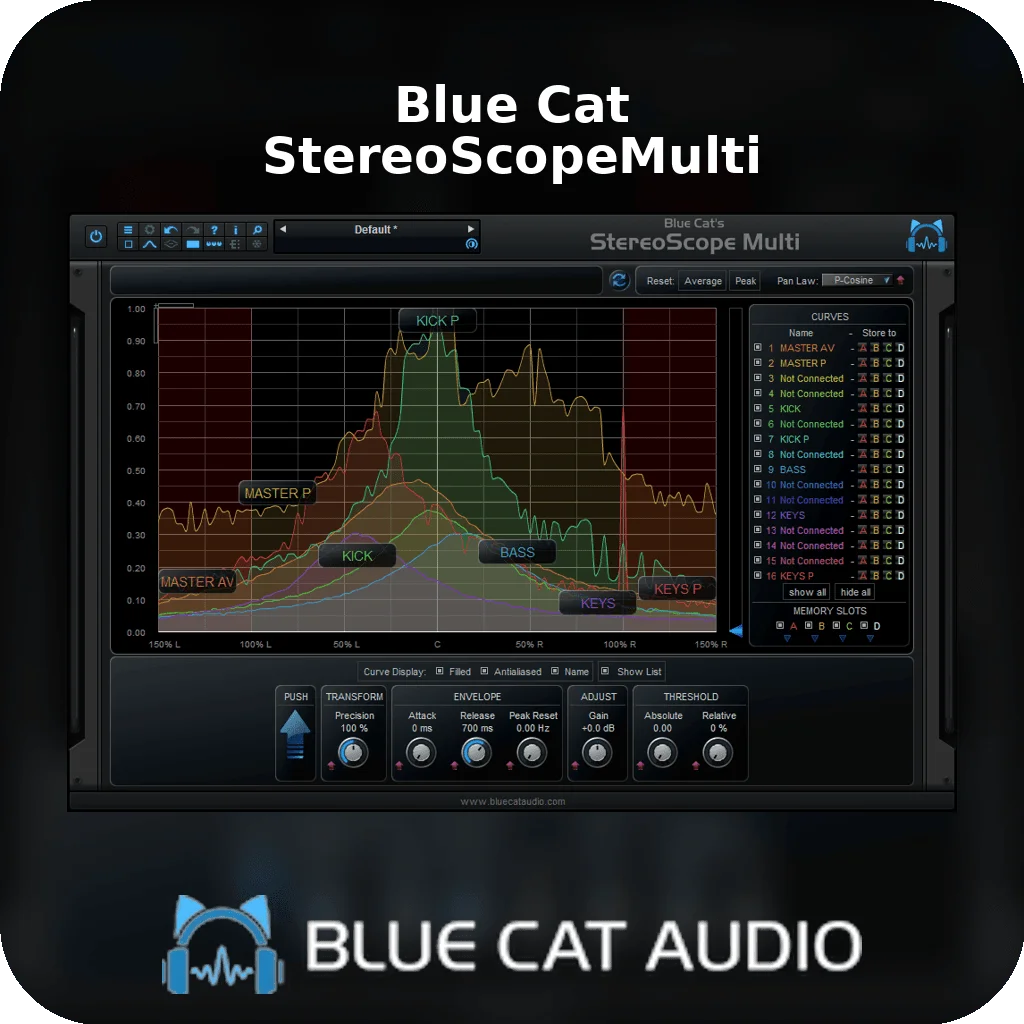 Blue Cat StereoScopeMulti | Bound Plugins