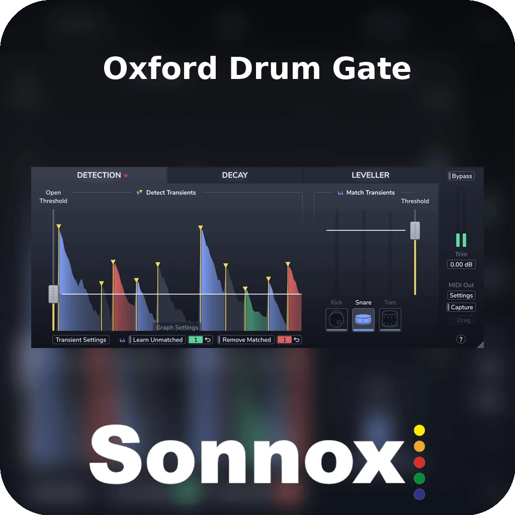 Oxford Drum Gate | Bound Plugins