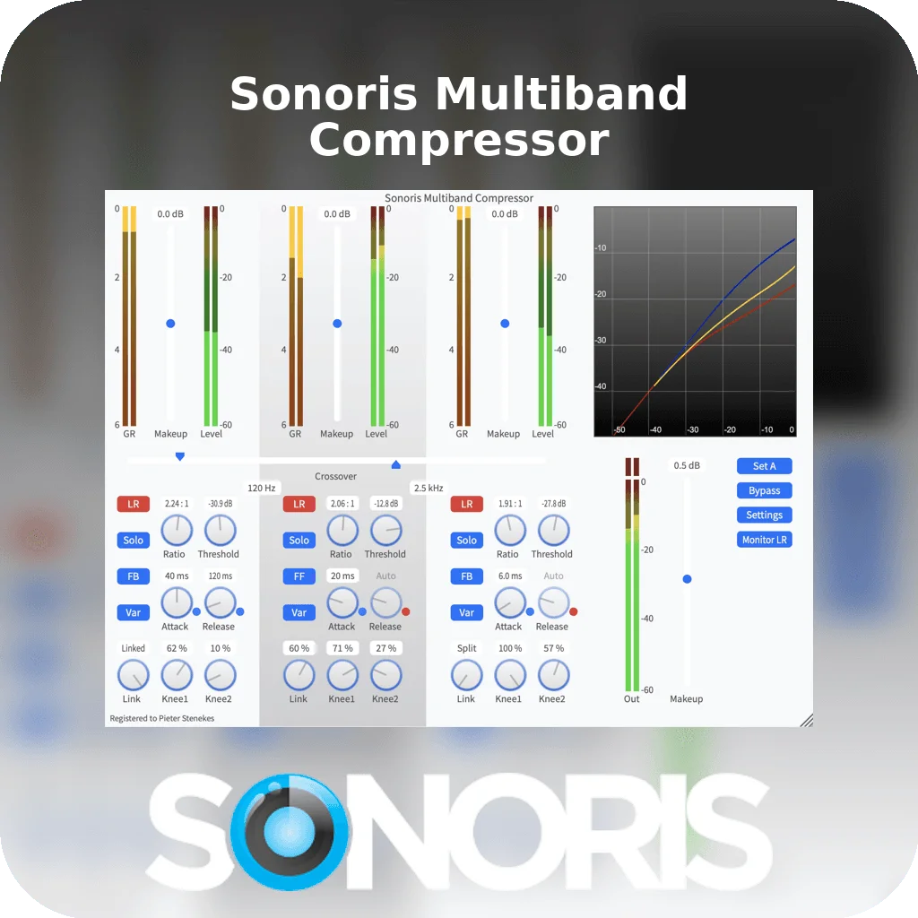 Sonoris Multiband Compressor | Bound Plugins