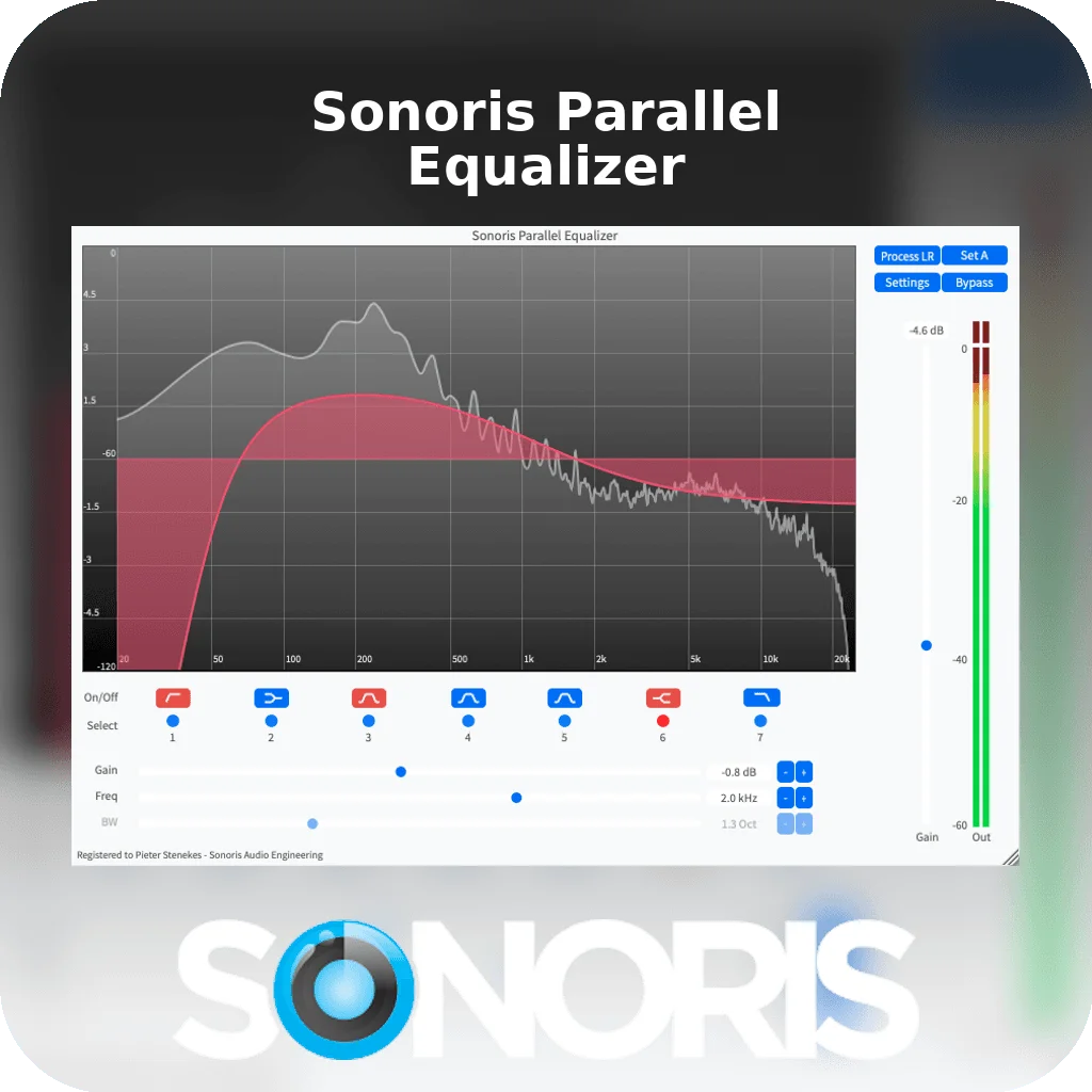 Sonoris Parallel Equalizer | Bound Plugins